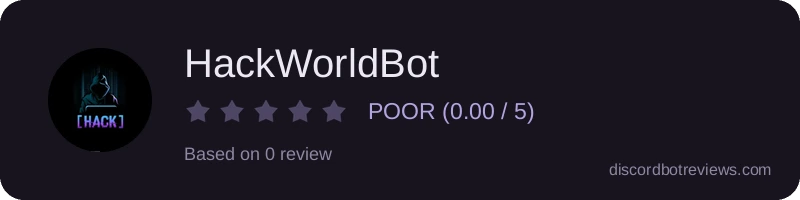 Rating widget preview for HackWorldBot