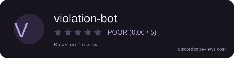 Rating
