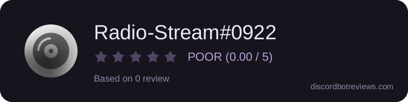 Rating widget preview for Radio-Stream#0922