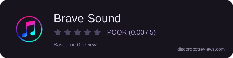 Rating widget preview for Brave Sound