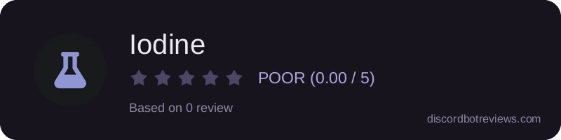 Rating widget preview for Iodine