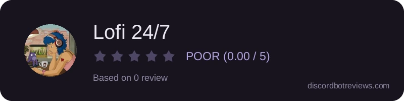 Rating widget preview for Lofi 24/7