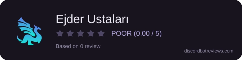Rating widget preview for Ejder Ustaları