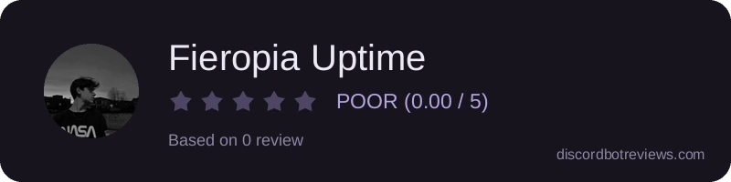 Rating