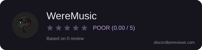 Rating banner for WereMusic