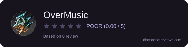 Rating widget preview for OverMusic