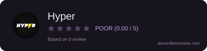 Rating