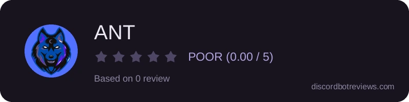 Rating widget preview for ANT