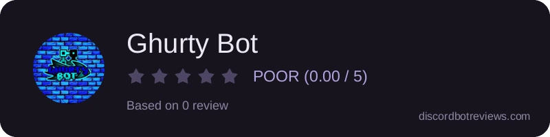 Rating widget preview for Ghurty Bot