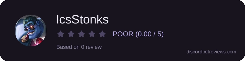 Rating