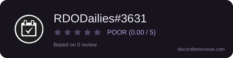 Rating widget preview for RDODailies#3631