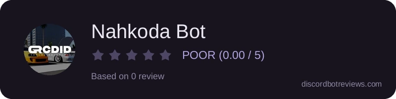 Rating widget preview for Nahkoda Bot