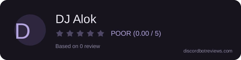 Rating widget preview for DJ Alok 