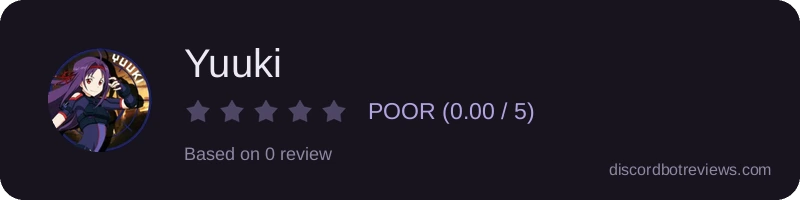 Rating