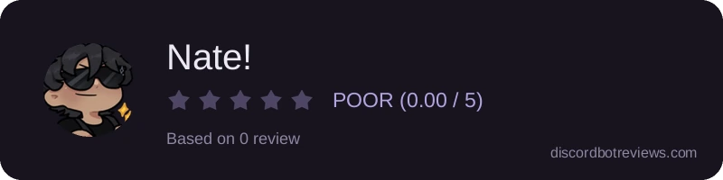 Rating widget preview for Nate!