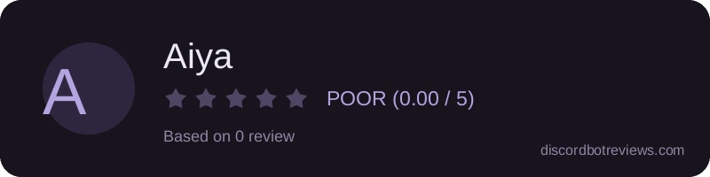 Rating widget preview for Aiya