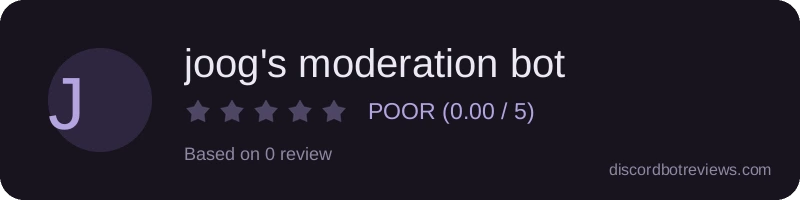 Rating