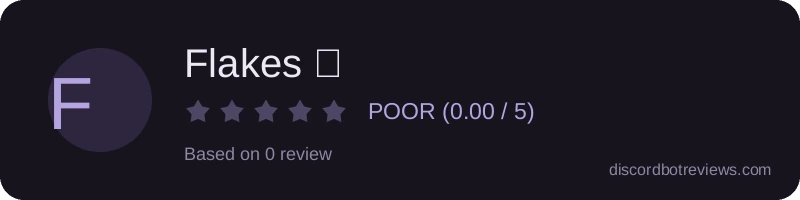 Rating