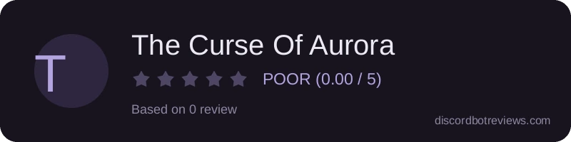 Rating