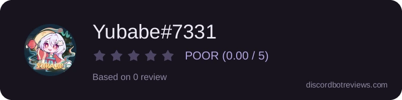 Rating