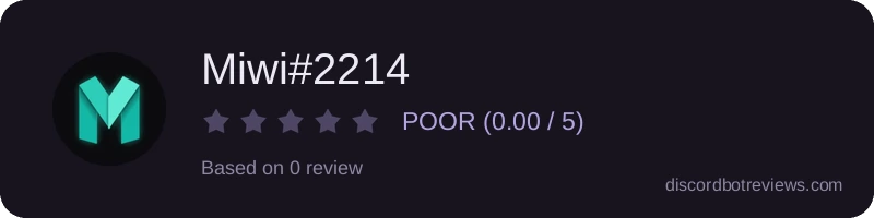 Rating