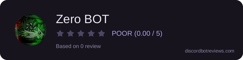 Rating