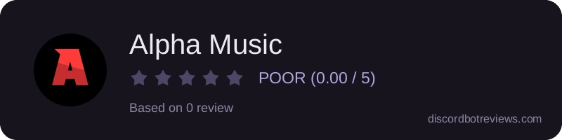 Rating banner for Alpha Music