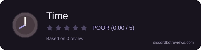 Rating widget preview for Time