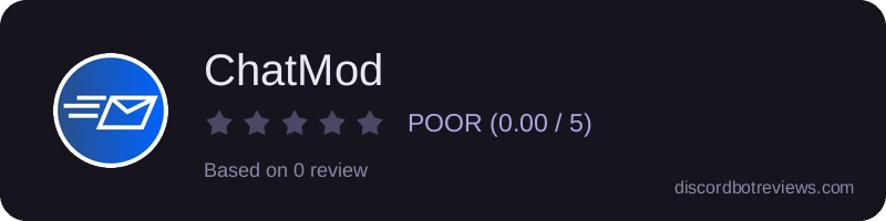 Rating banner for ChatMod