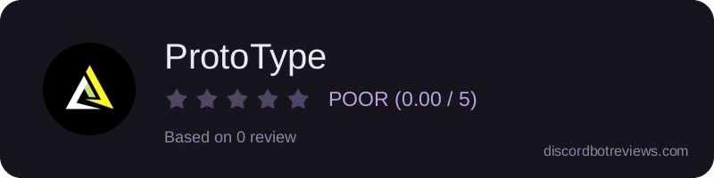 Rating widget preview for ProtoType