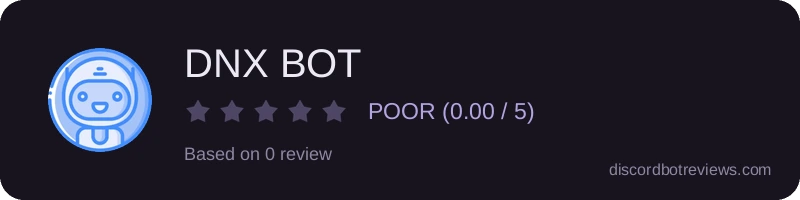 Rating widget preview for DNX BOT