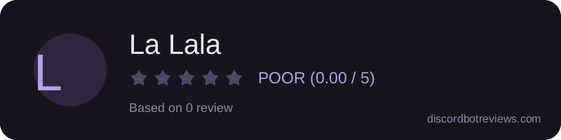 Rating