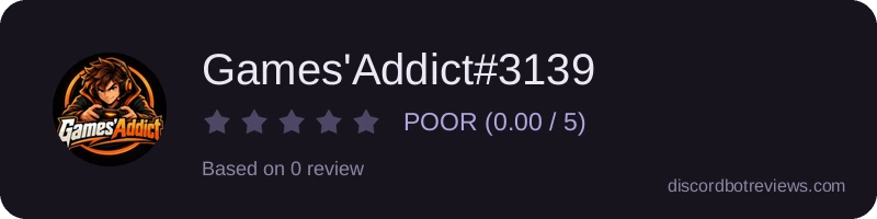 Rating