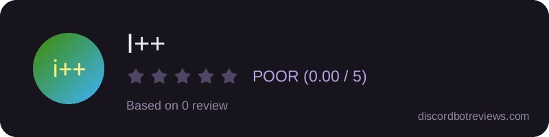 Rating widget preview for I++