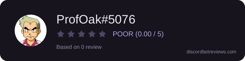 Rating widget preview for ProfOak#5076