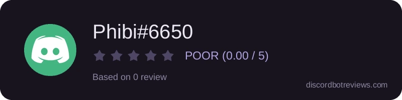 Rating widget preview for Phibi#6650