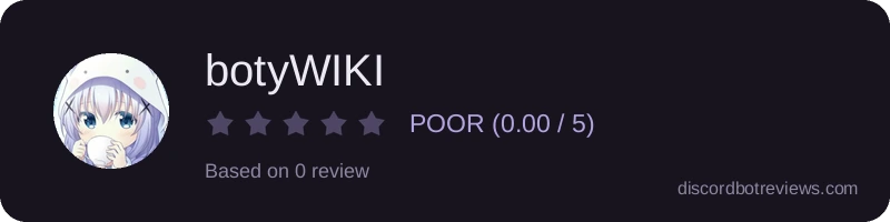 Rating widget preview for botyWIKI