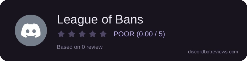 Rating widget preview for League of Bans