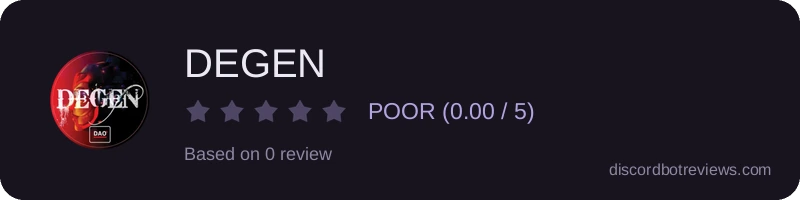 Rating