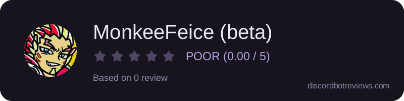Rating