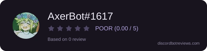 Rating
