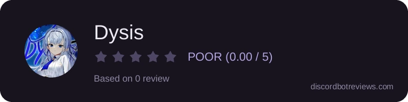 Rating widget preview for Dysis