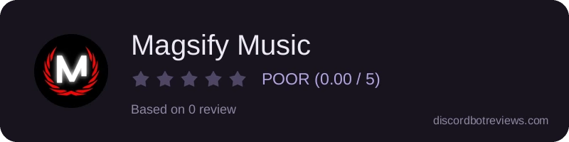 Rating