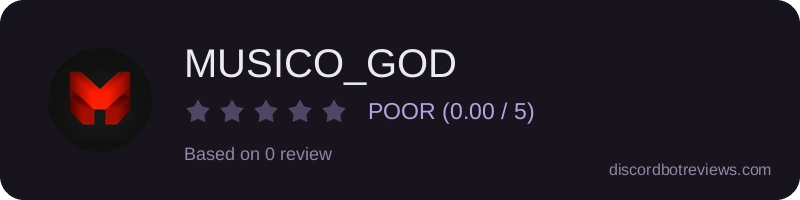 Rating widget preview for MUSICO_GOD
