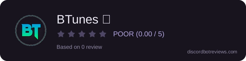 Rating