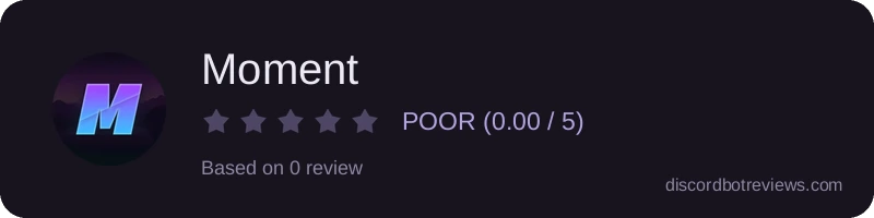 Rating