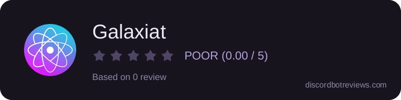 Rating
