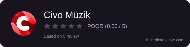 Rating widget preview for Civo Müzik