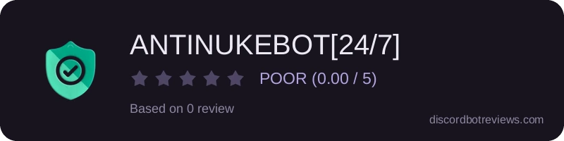 Rating