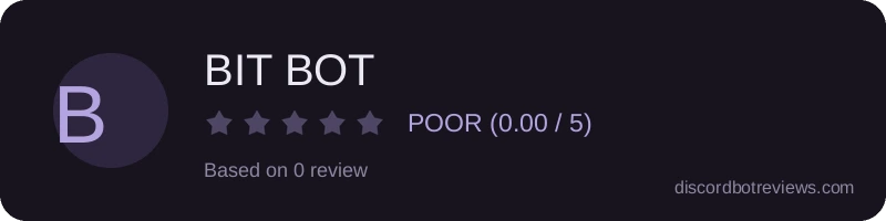 Rating widget preview for BIT BOT